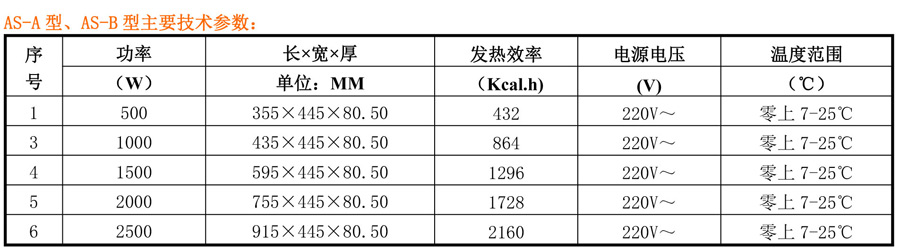 參數(shù).jpg